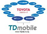 株式会社ＴＤモバイル（デンソー・豊田通商グループ）